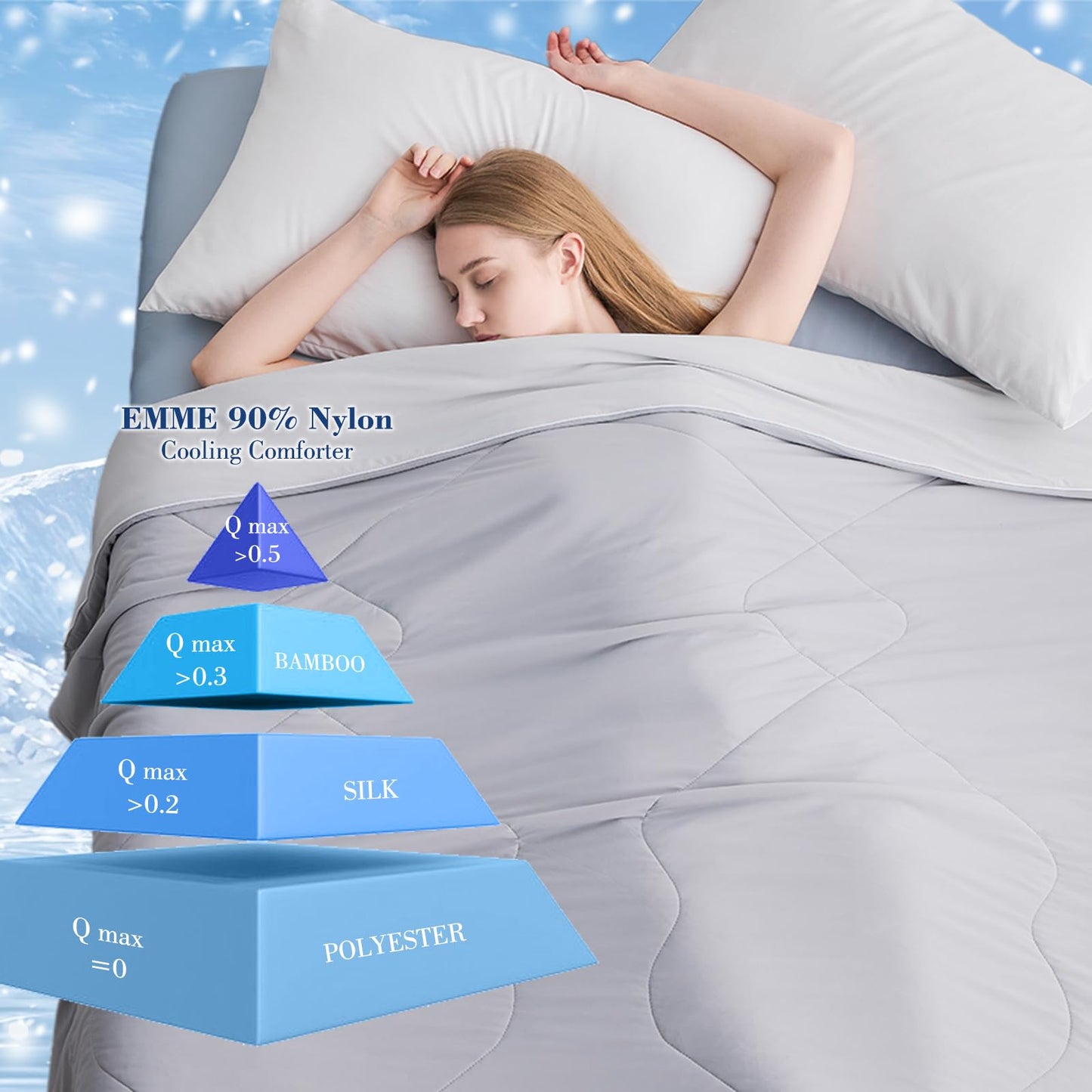 EMME Cooling Comforter Queen Size, Silky Soft Double Sided Cold 90% Nylon Fabric Cooling Blanket for Hot Sleepers, Q-Max>0.5 Breathable Summer Quilt for Night Sweater, Lightweight(Grey,90 x 90)