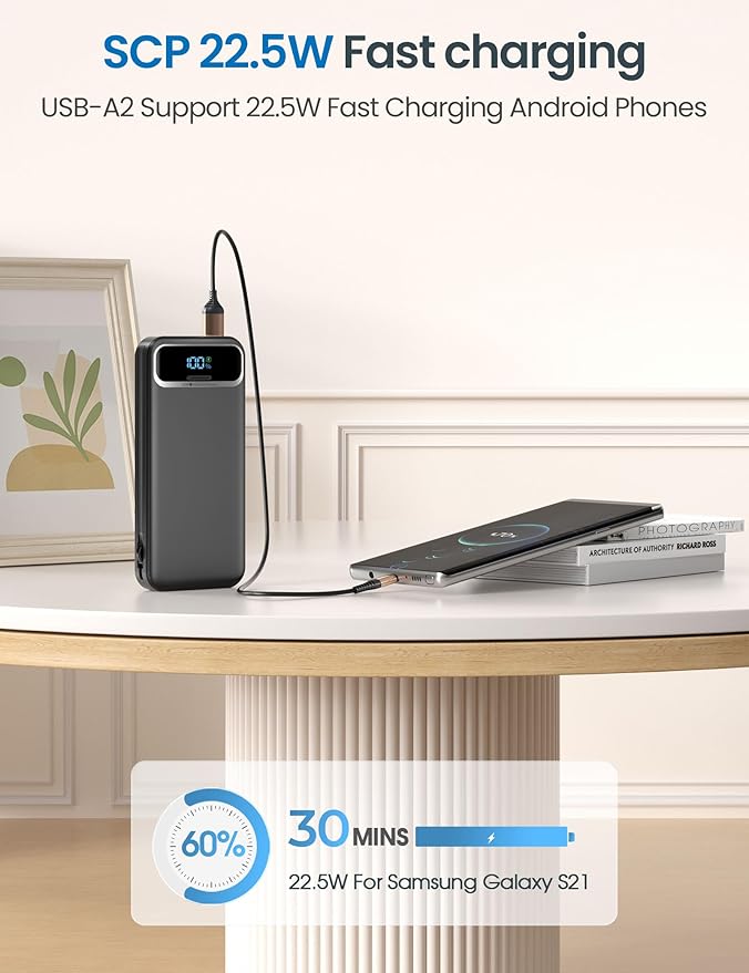 12000mAh Lightweight-Portable-Charger-Power-Bank with Built-in Cables and AC Wall Plug, PD20W USB-C Fast Charging Battery Pack, LED Display External Travel Phone Charger for All iPhone,Samsung,Android