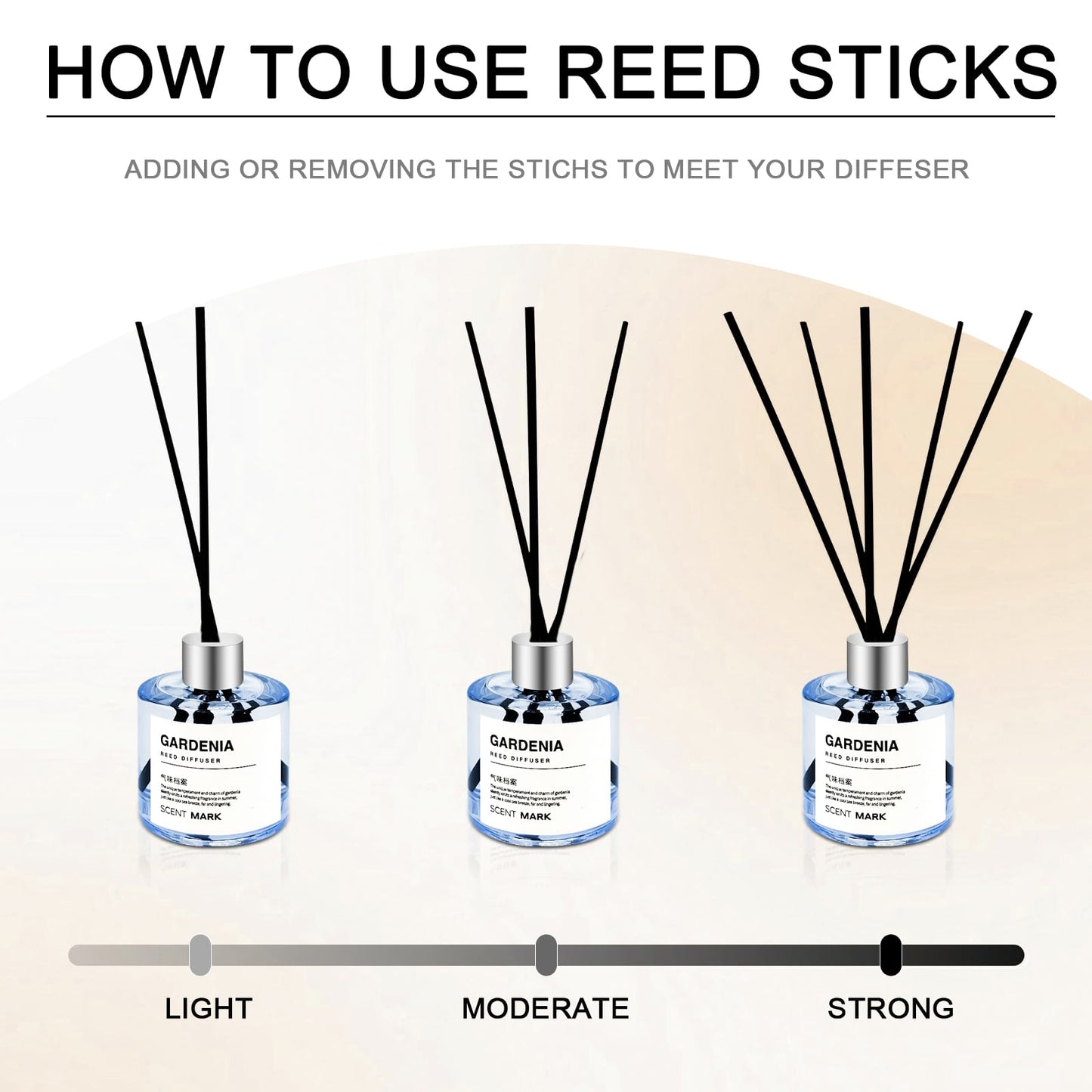 POWSHELF Reed Diffuser Set of 3 Pack,50ML Lavender Rose Gardenia Scented Oil Diffuser with 5 Sticks,Home Fragrance Reed Diffuser for Bedroom Bathroom Office (Lavender/Rose/Gardenia)