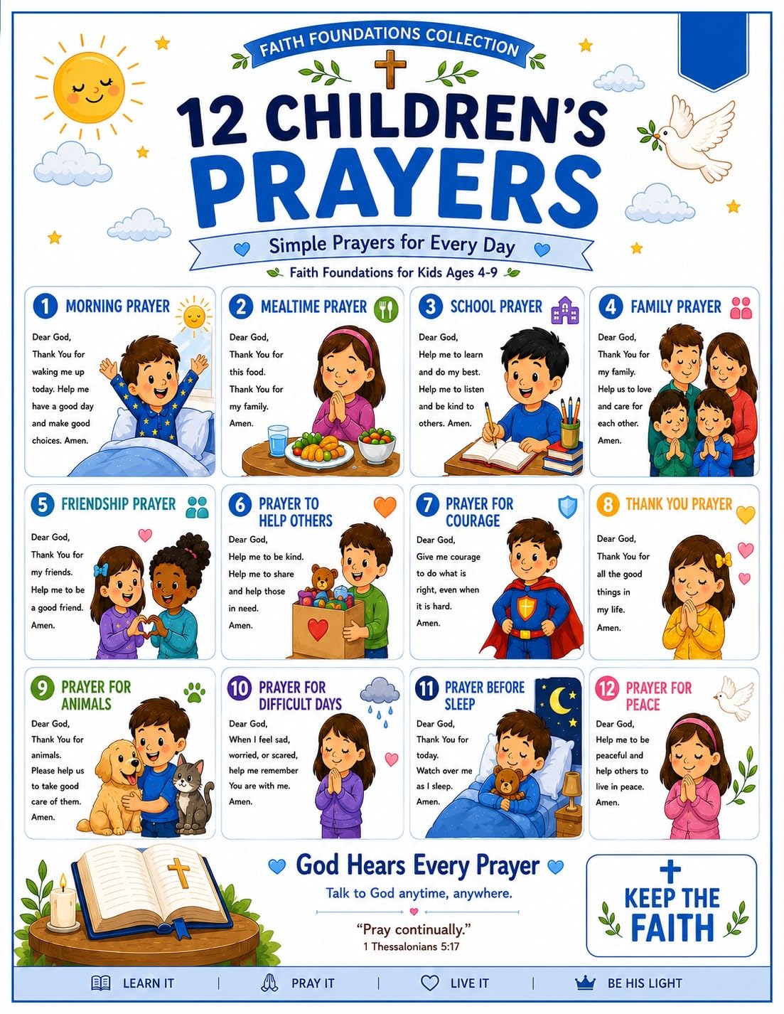 JELLY BEAN GENIUS VBS Decorations & Bible Posters, 5-Pack Laminated Set