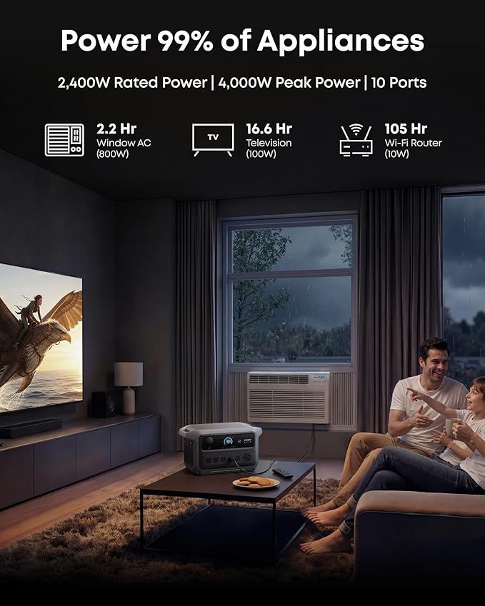 Anker SOLIX C2000 Gen 2 Portable Power Station with Alternator Charger, 2,400W (Peak 4,000W) Solar Generator, Full Charge in 58 Min, 2048wh LiFePO4 Battery Compatible with 99% of RVs and Gas Vehicles