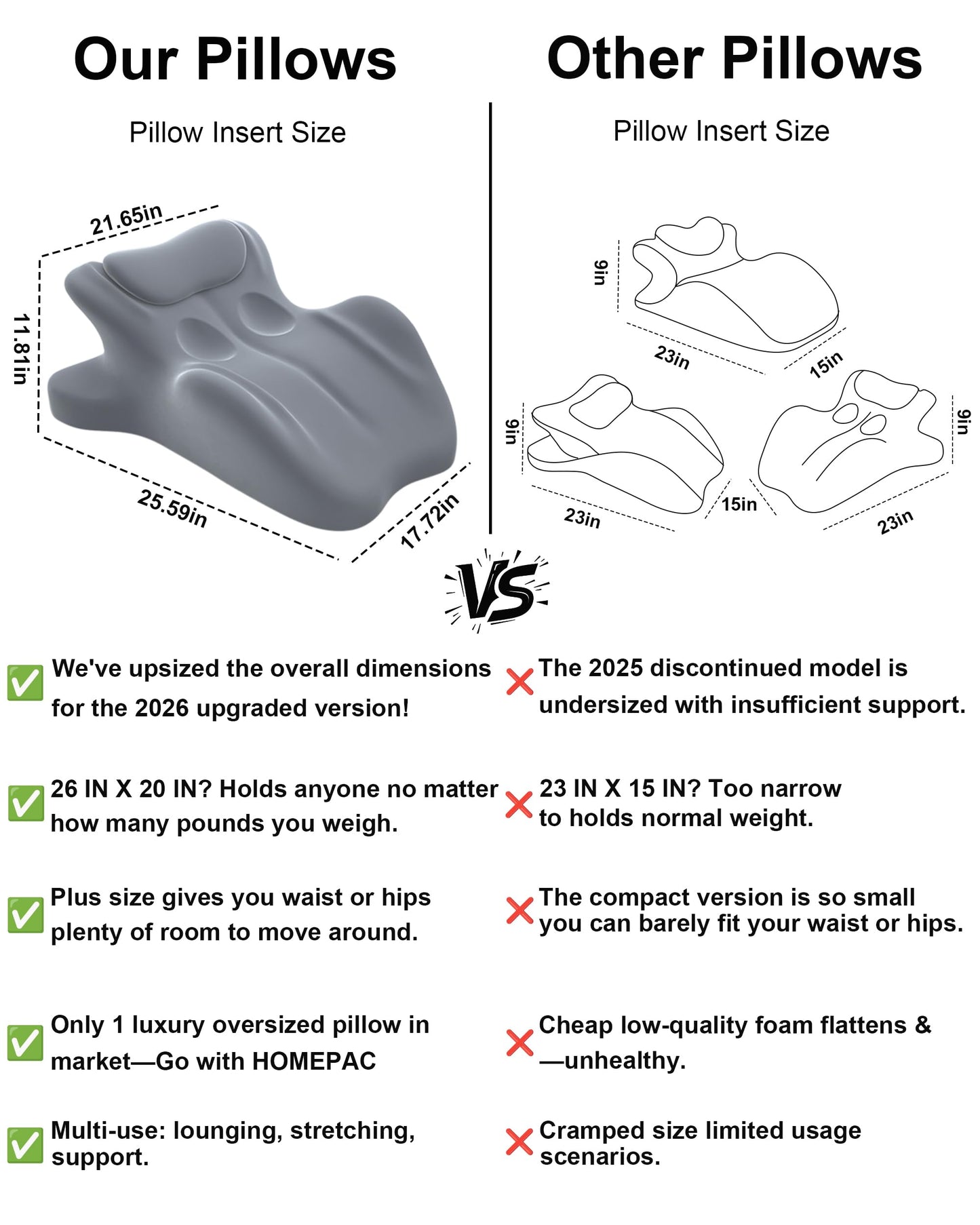 HOMEPAC Memory Foam Wedge Pillow, 27 Degree Ergonomic Support, Grey