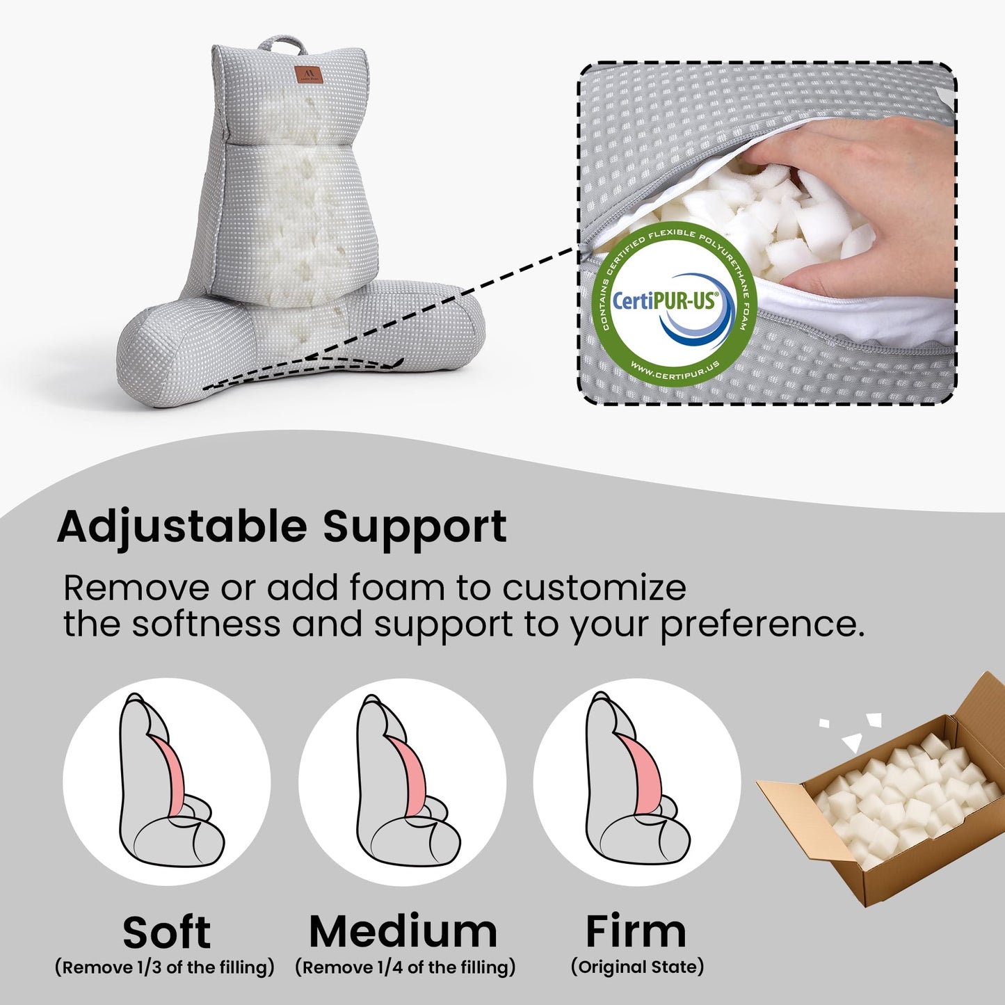 Amélie Home Cooling Reading Pillow with Arms for Adults, Breathable Waffle Fabric Bed Rest Pillow for Sitting Up, Ergonomic Back Support with Pockets for Gaming Relaxing, Cooling Gray, 29 Inches