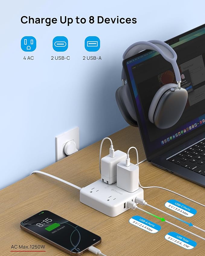 TROND 2 Prong Power Strip 5ft, 2 Prong to 3 Prong Extension Cord, Polarized Flat Plug, 4 AC 4 USB, Wall Mountable Surge Protector Outlet for Non-Ground Socket in Old House School Office, White