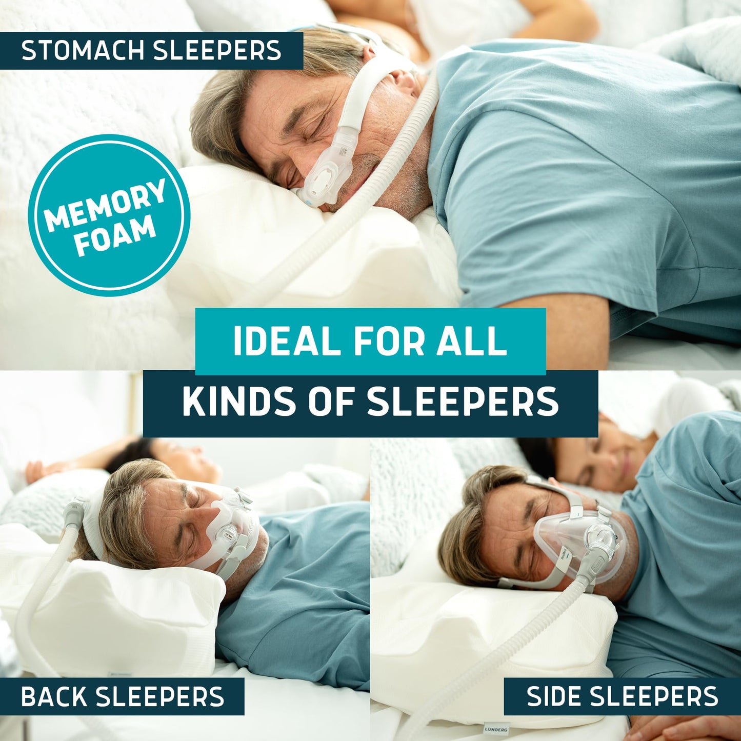 Lunderg CPAP Pillow for Side & Back Sleepers - Memory Foam with Adjustable Height - 2 Pillowcases Included (Machine Washable) - Reduce Air Leaks & Mask Pressure for Better Sleep - Works with ALL Masks