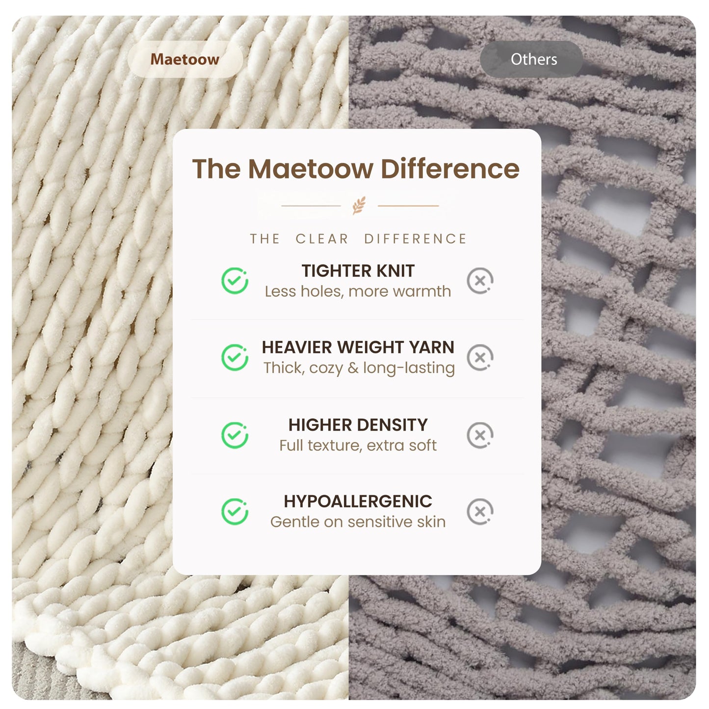 Maetoow Chenille Chunky Knit Blanket Throw （40×50 Inch）, Handmade Warm & Cozy Blanket Couch, Bed, Home Decor, Soft Breathable Fleece Banket,Graduation Gifts, Cream