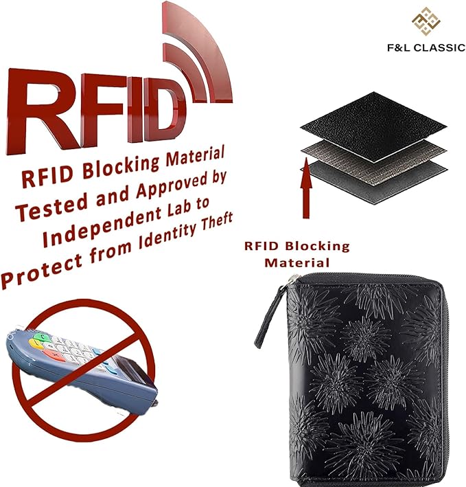 Passport Wallet - Travel Document Holder w/RFID Blocking – Full Grain Leather – Bifold compact zip around Wallet with Credit Card Slots for Women and Men,500-80