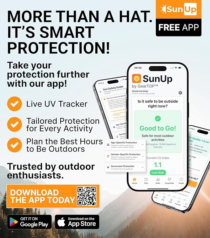 GearTOP Safari Hat for Men Sun Hats for Women UV Protection UPF 50+ Fishing, Gardening, Hiking Hat (22-23 1/2")