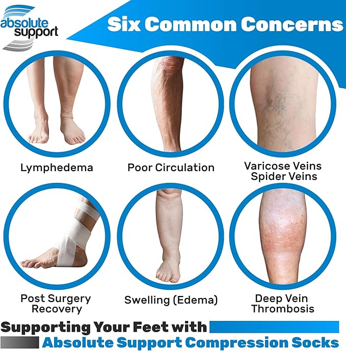 (3 Pairs - Closed Toe) Wide Calf Compression Socks for Women 15-20mmHg - Womens Sheer Compression Stockings for Edema, Sclerotherapy, Post Surgery Recovery - Nude, 6X-Large - A101NU9-3