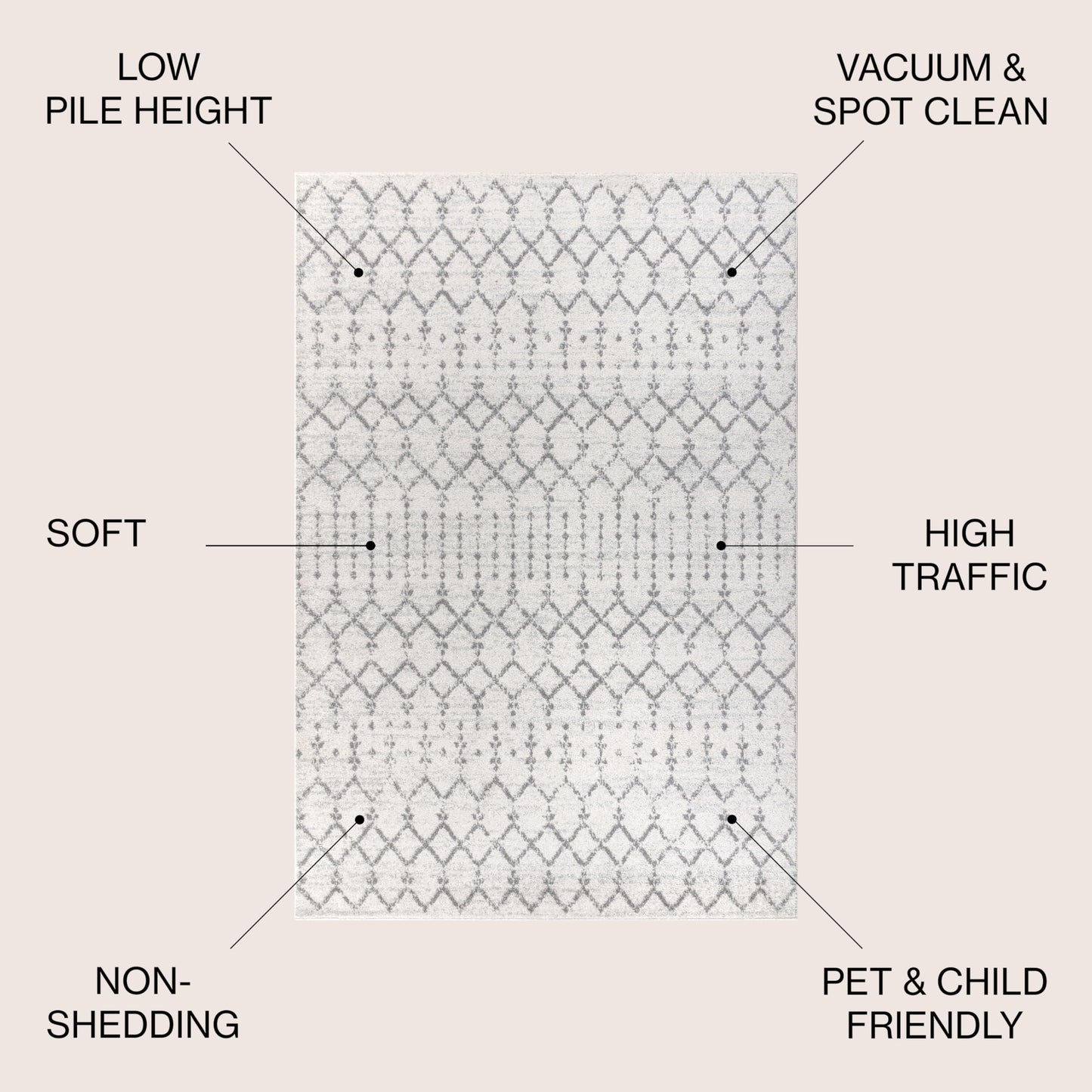 JONATHAN Y Boho Vintage Diamond Cream/Gray Square Area Rug 7X7 ft, Moroccan Hype for Living Room, Bedroom, Kitchen, Office, Easy-Cleaning, High Traffic, Pet-Friendly, Non-Shedding (MOH101B-7SQ)