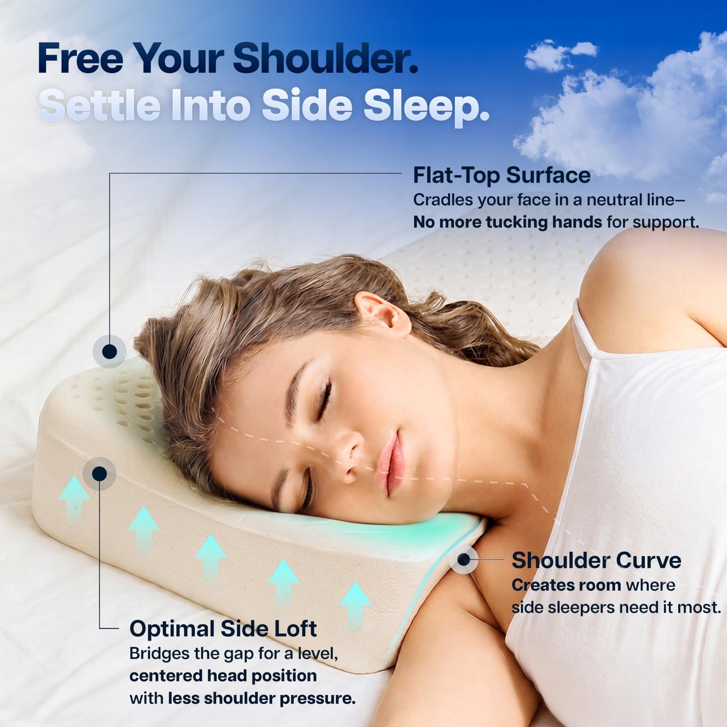 WelnezB Cervical Pillow, Side Sleeper Pillow with 5" Loft & Shoulder Curve - 100% Natural Latex, Dual-Zone Adjustable Neck & Head Support, Flat-Top & Bottom-Up Design for Side, Back & Combo Sleepers