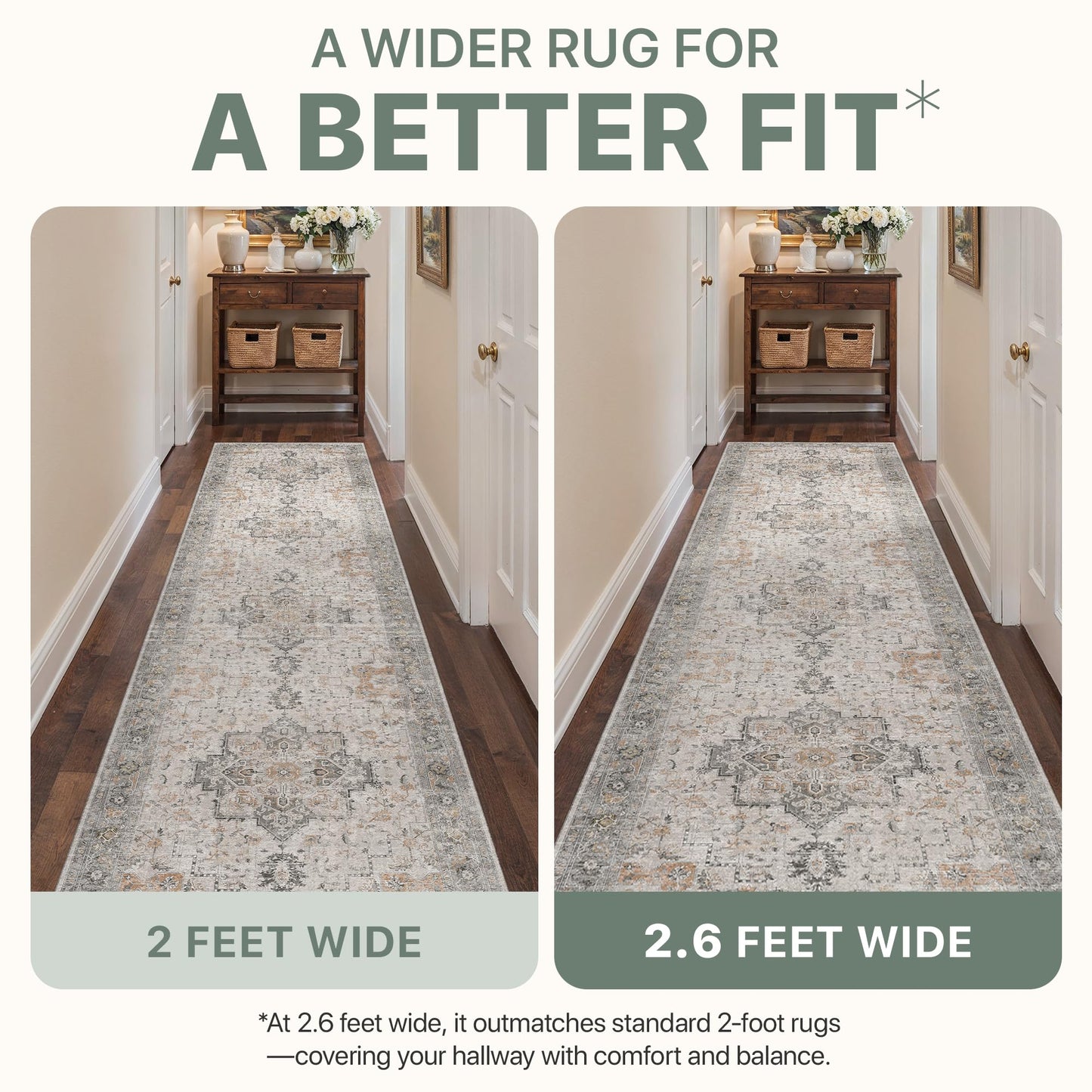 BESBLEE 5X7 Area Rugs for Living Room, Machine Washable Non Slip Vintage Rugs, Low Pile Lightweight Print Rug for Bedroom, Dining Room, Home Office, Light Taupe Brown