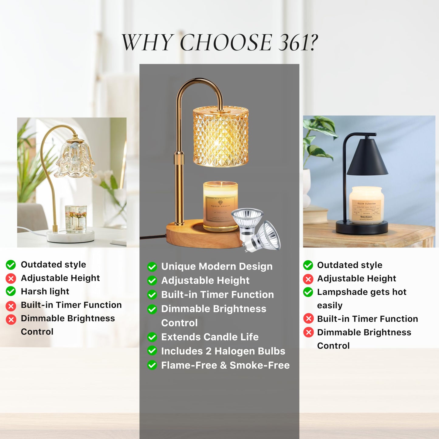 361 Candle Warmer Lamp - Height-Adjustable Wax Melting Warmer Lamp with Timer, Birthday Gifts for Women, 2 Bulb, Ideal for Jar Scented Candles (Golden)