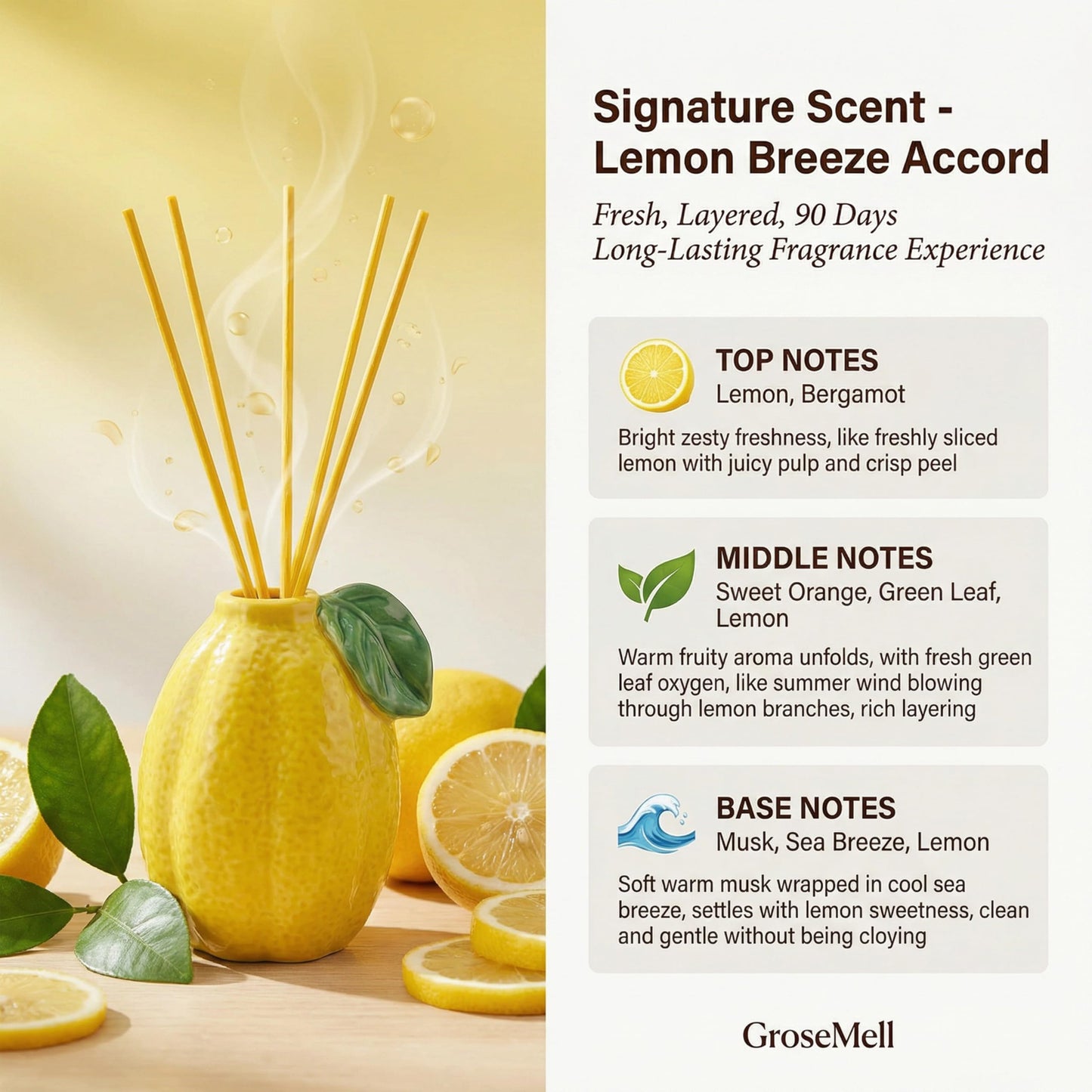 GroseMell Lemon Scented Reed Diffuser Set – 6.76 fl oz (200ml) with Sticks, Creative Lemon-Shaped Ceramic Design for Home, Bedroom & Bathroom Decor, Long Lasting Aromatherapy Gift