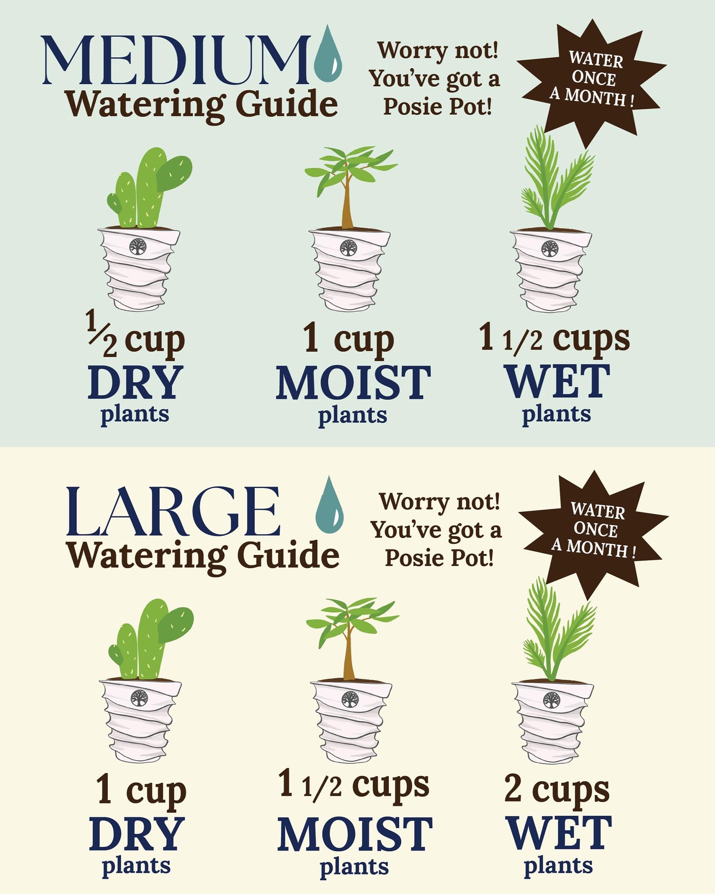 POSIE3DPRINTS Posie Pot Medium Twisted Square - Self Watering Planter 5x5 Inch - Indoor Plant Pot with 30 Day Reservoir - 3D Printed Bioplastic - No Guilt Plant Care - Made in USA, Gold