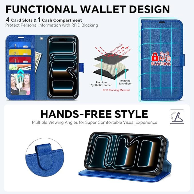 TUCCH 2-in-1 Detachable Wallet Case for iPhone 17 Pro (6.3-inch) 2025, RFID Blocking 4 Card Slot | Wireless Charging | Wrist Strap | Kickstand | Magnetic | PU Leather | Protective Cover | Klein Blue