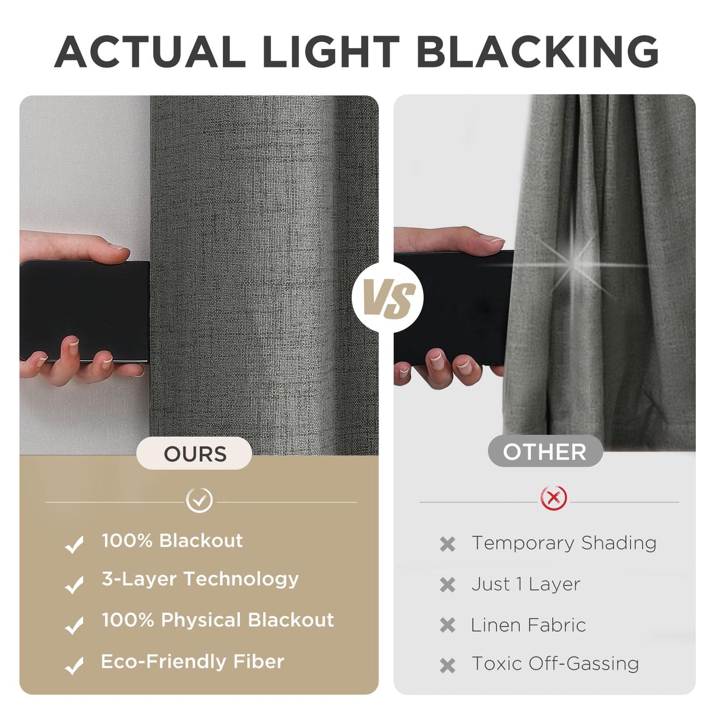 Joydeco Blackout Curtains 84 Inches Long 2 Panels Burg, Room Darkening Curtains for Bedroom, 100% Black Out Textured Thermal Drapes Privacy Protection 2 Panels Set(W52 x L84 Inch, Grey)