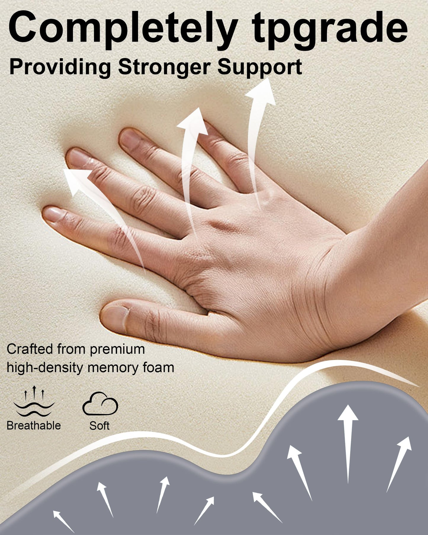 HOMEPAC Memory Foam Wedge Pillow, 27 Degree Ergonomic Support, Grey