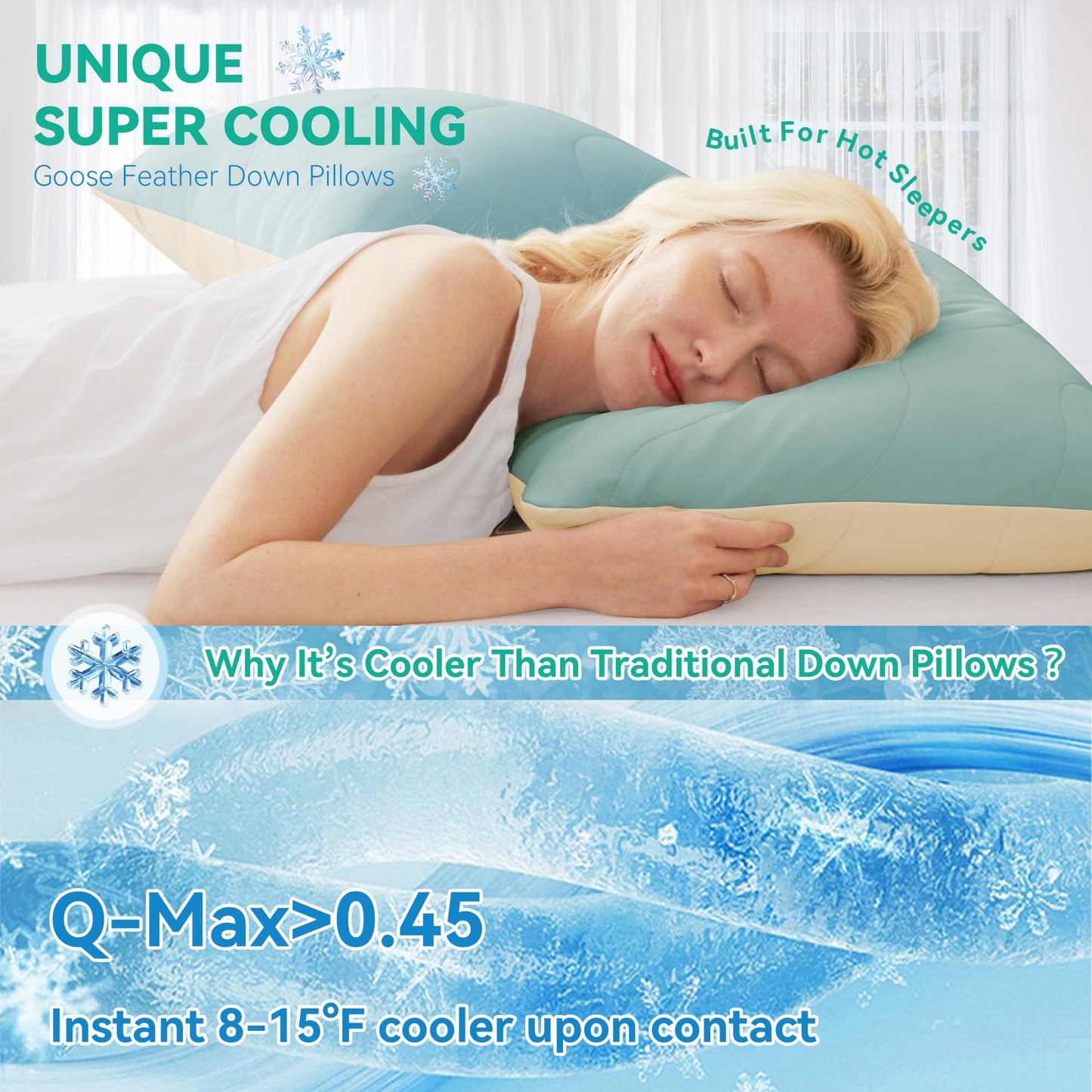 Three Geese Cooling Goose Down Feather Pillows King Size Set of 2 for Hot Sleepers, Q-Max>0.45, Cooling Hotel Bed Pillows with Washable Removable Cover, 20" x 36"
