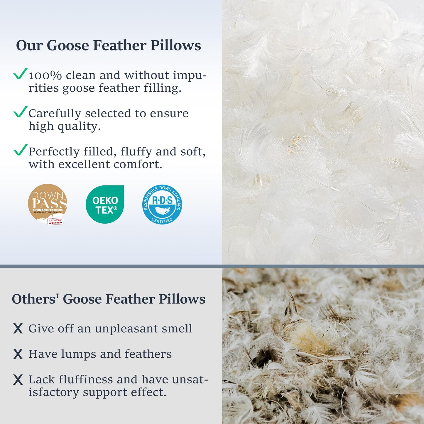 COZSINOOR Goose Down Feather Pillows Queen Size Set of 2 - Hotel Down Bed Pillow for Sleeping, Soft 600 TC Cotton Cover, Fluffy Support Surround Fill Down Alternative for Back, Stomach, Side Sleepers
