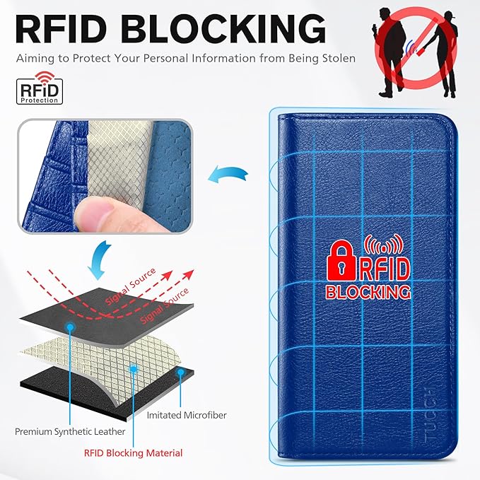 TUCCH Wallet Case for iPhone 17 Pro (6.3") 2025, 3 Credit Card Holders, RFID Blocking, Stand, PU Leather, Shockproof TPU Interior Shell, Protective Flip Folio Cover, Klein Blue