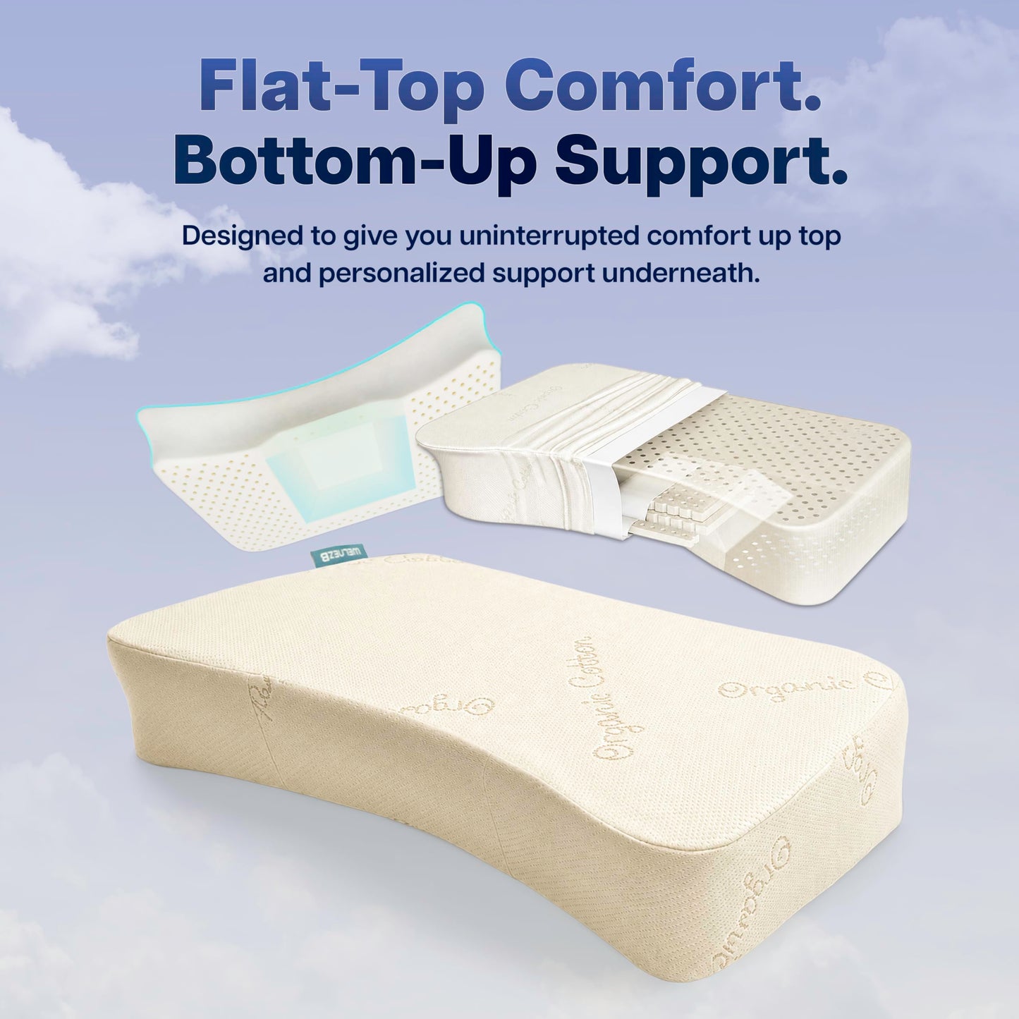 WelnezB Cervical Pillow, Side Sleeper Pillow with 5" Loft & Shoulder Curve - 100% Natural Latex, Dual-Zone Adjustable Neck & Head Support, Flat-Top & Bottom-Up Design for Side, Back & Combo Sleepers