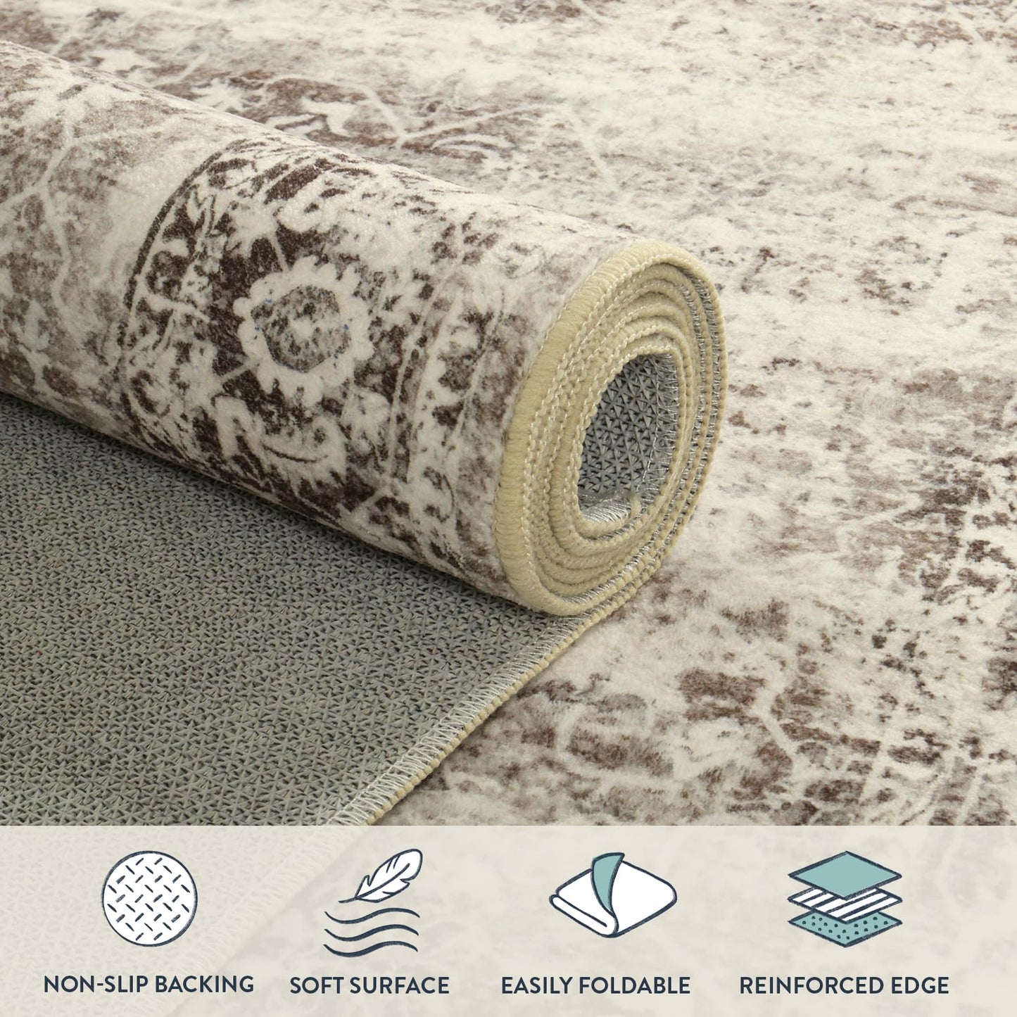 Lahome Margot Washable Rugs 5x7 Boho Living Room Area Rug,Soft Throw Bedroom Area Rug,Retro Distressed Non-Slip Low-Pile Accent Rug Indoor Carpet for Entryway Office Home Decor(5 x 7,Beige)