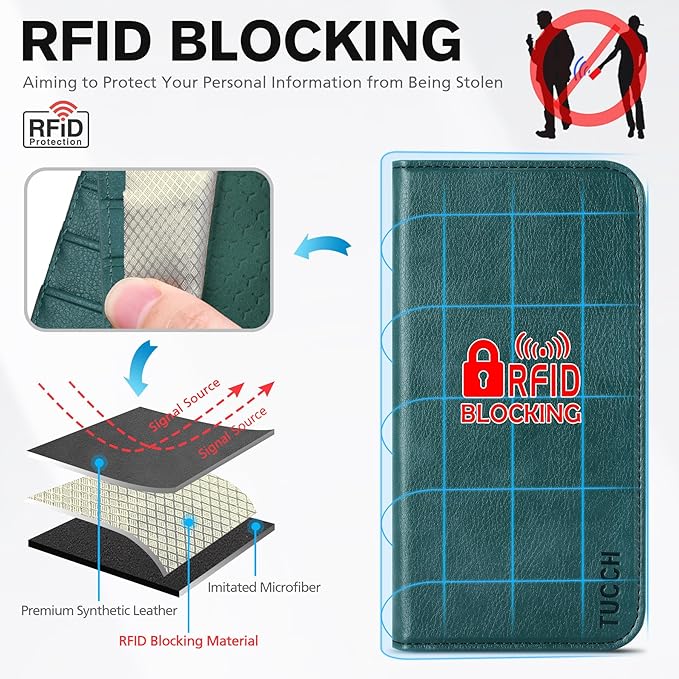 TUCCH Wallet Case for iPhone Air (6.5-Inch) 2025, 3 Credit Card Slot | RFID Blocking | Stand | PU Leather | Shockproof TPU Interior Shell | Protective Flip Folio Cover | Teal Blue