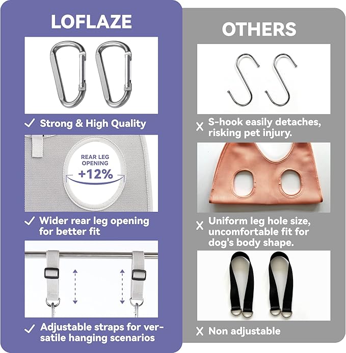 Loflaze Dog Grooming Hammock Harness for Dogs & Cats with Pet Nail Clipper Trimmer - Cat Hanger Sling for Trimming Clipping Nails- Dog Hammock Restraint Bag for Small Medium Large pet （ Purple S）