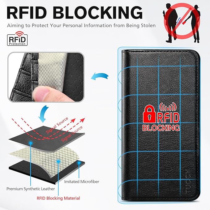 TUCCH Case Wallet for iPhone 17 Pro Max (6.9") 2025, RFID Blocking, 3 Card Holders, Kickstand, PU Leather, Protective Flip Folio Cover, TPU Shockproof Interior Shell, Textured Black