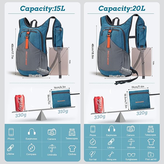 BECOJADDE 20L Small Hiking Backpack for Men Women Foldable Packable Back Pack Ultralight Hiking Daypack for Travel Camping Outdoor, Turquoise