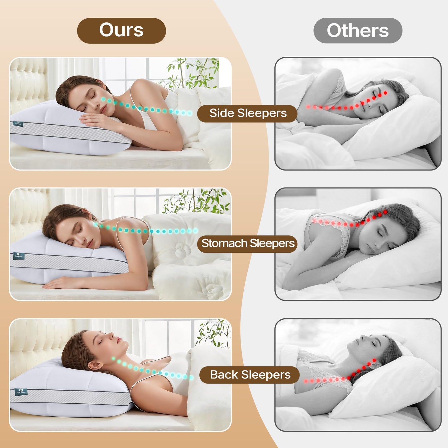 SurChic Luxury Adjustable Pillows Queen Size Set of 2 for Side Sleepers, Dual Layer Adjust Height Soft Firm Cooling Bed Pillow for Back, Stomach or Side Sleepers - Hotel Collection