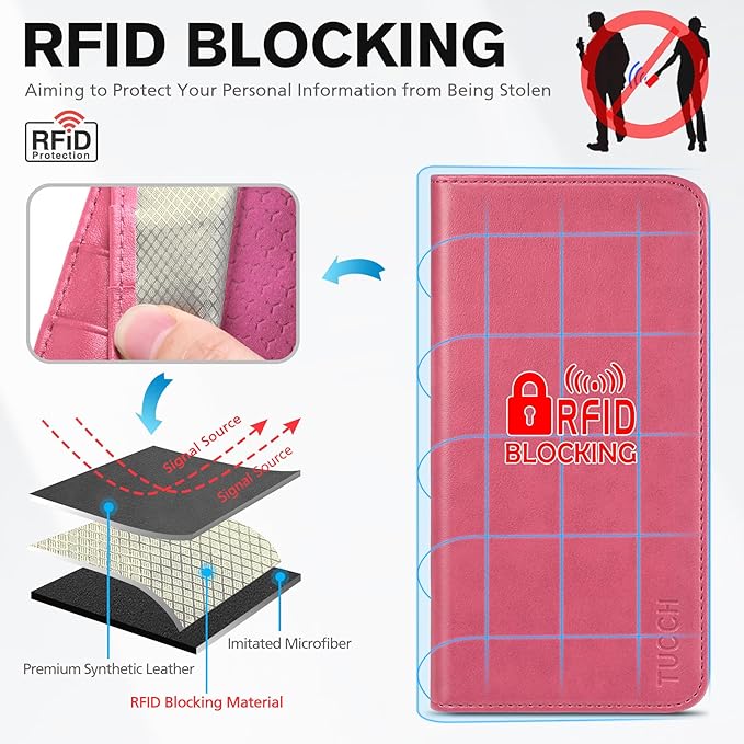 TUCCH Case Wallet for iPhone 17 (6.3-Inch) 2025, [3 Card Slots] Kickstand [RFID Blocking] PU Leather Case, Flip Folio Cover with [TPU Shockproof Interior Shell], Hot Pink
