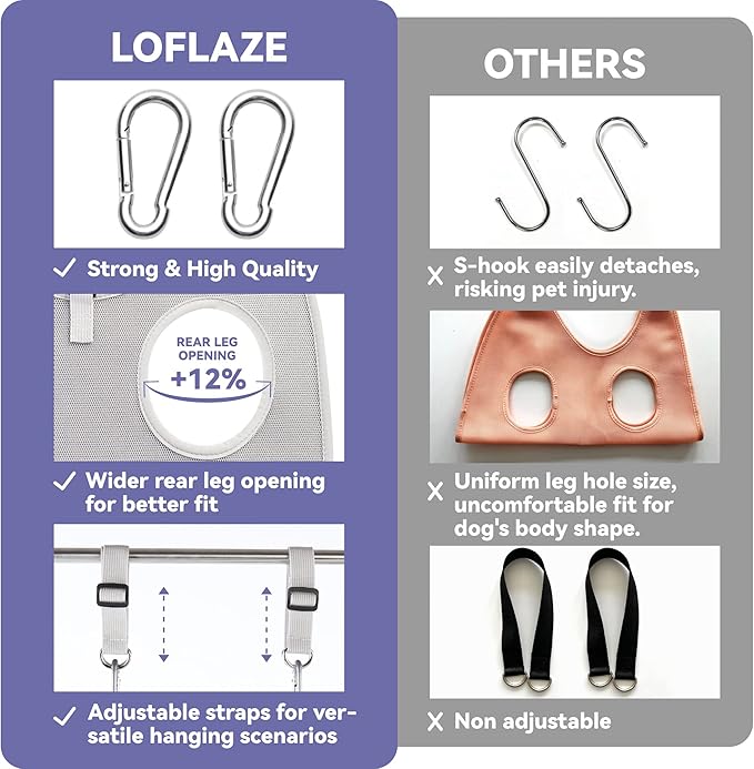 Loflaze Dog Grooming Hammock Harness for Dogs & Cats with Pet Nail Clipper Trimmer - Cat Hanger Sling for Trimming Clipping Nails- Dog Hammock Restraint Bag for Small Medium Large pet （ Grey L ）