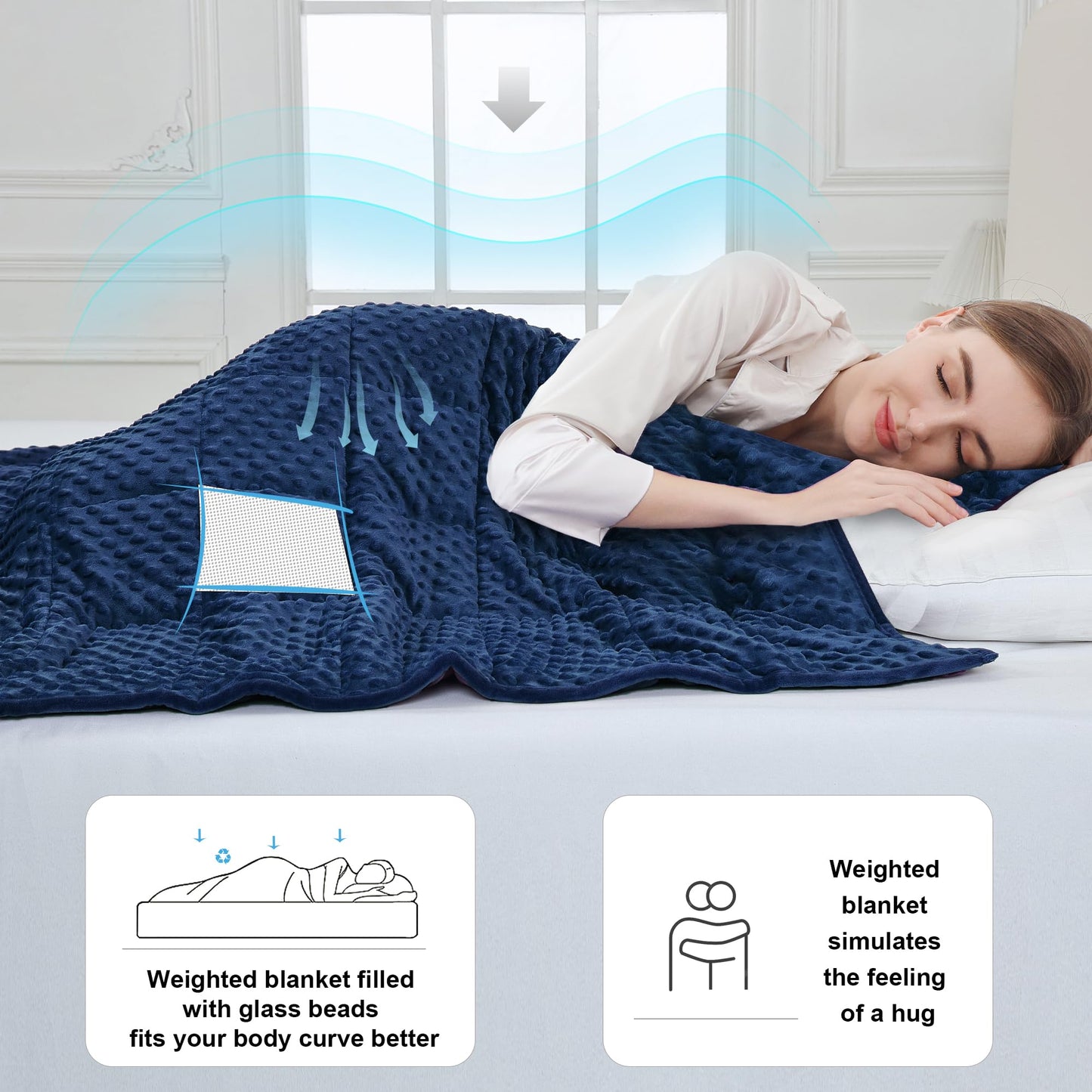 Alomidds Weighted Blanket for Adults, Weighted Blankets Queen Size 60"x80",15lbs, Cooling Breathable Soft and Comfort Minky, Heavy Blanket Microfiber Material with Glass Beads,Navy