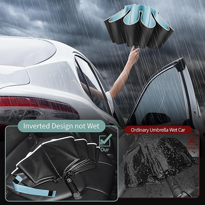 Seniny Inverted Travel Umbrella, Automatic Umbrellas for Rain, Windproof Compact Umbrella with Reflective Stripe, Folding UV Umbrella Sun Umbrella, Portable Large Umbrella for Backpack, Lightweight