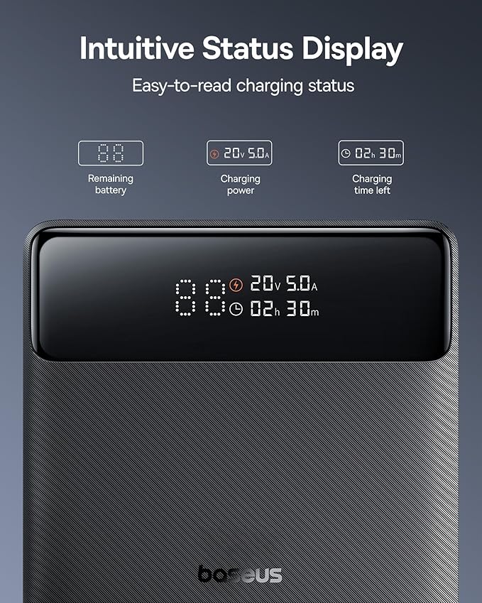 Baseus Laptop Portable Charger 100W 20000mAh, Blade Travel Power Bank Fast Charging 2 USB-C & 2 USB-A Port, Steam Deck Battery Pack for MacBook iPad iPhone 17/16/15/14/13 Samsung S24 etc.