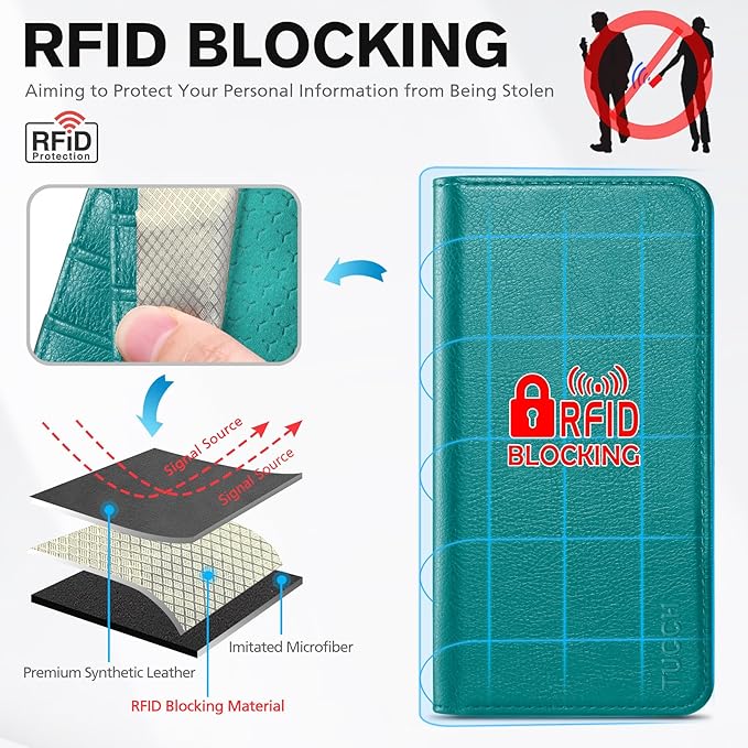 TUCCH Case Wallet for iPhone 17 Pro (6.3-Inch) 2025, 3 Card Slots | Kickstand | RFID Blocking | PU Leather | Protective Flip Folio Cover | TPU Shockproof Interior Shell | Cyan