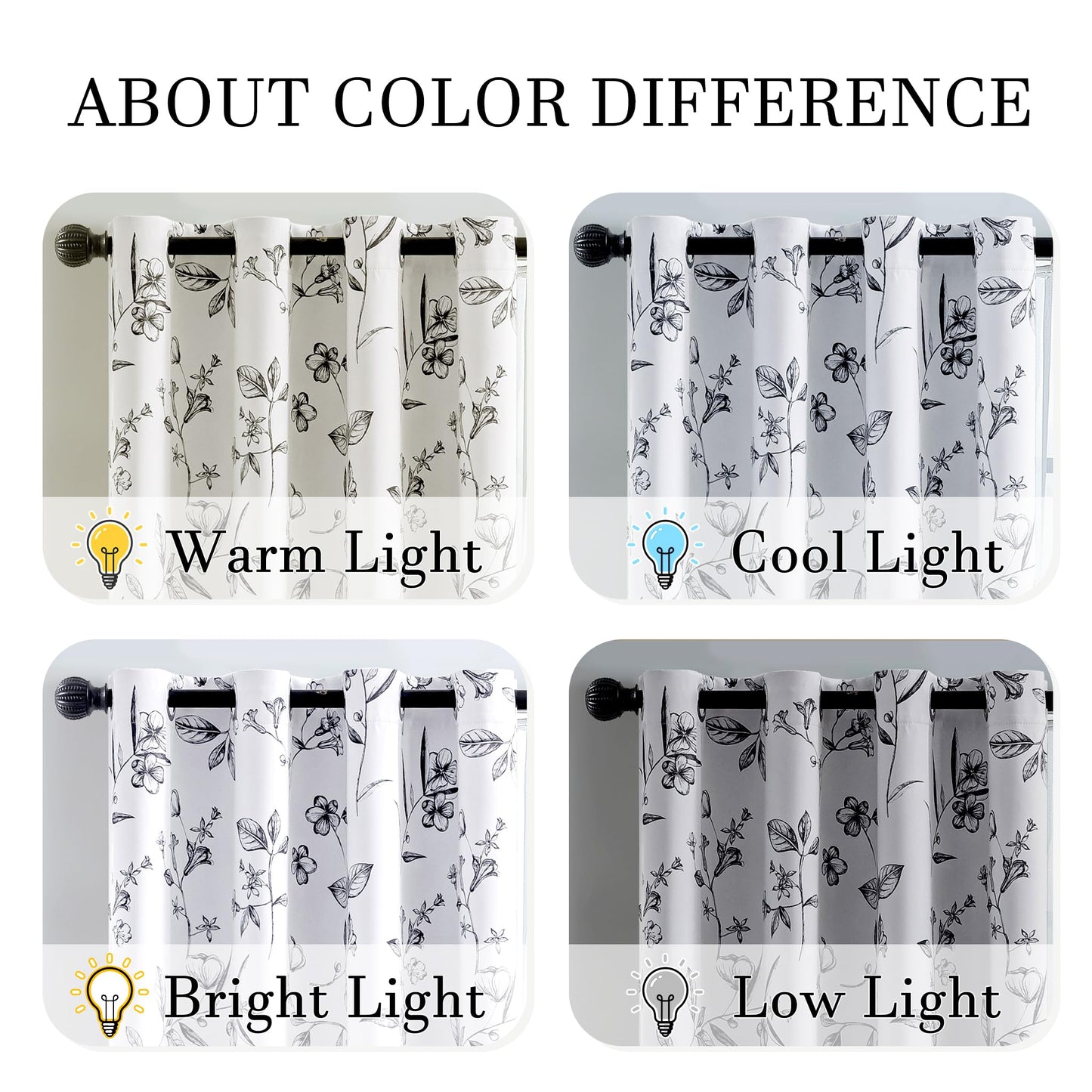 ChrisDowa 100% Blackout Floral Curtains 84 Inches Long 2 Panels for Bedroom Living Room Black Flower Patterned Room Darkening Thermal Insulated Soundproof Grommet Window Treatments Drapes,52X84