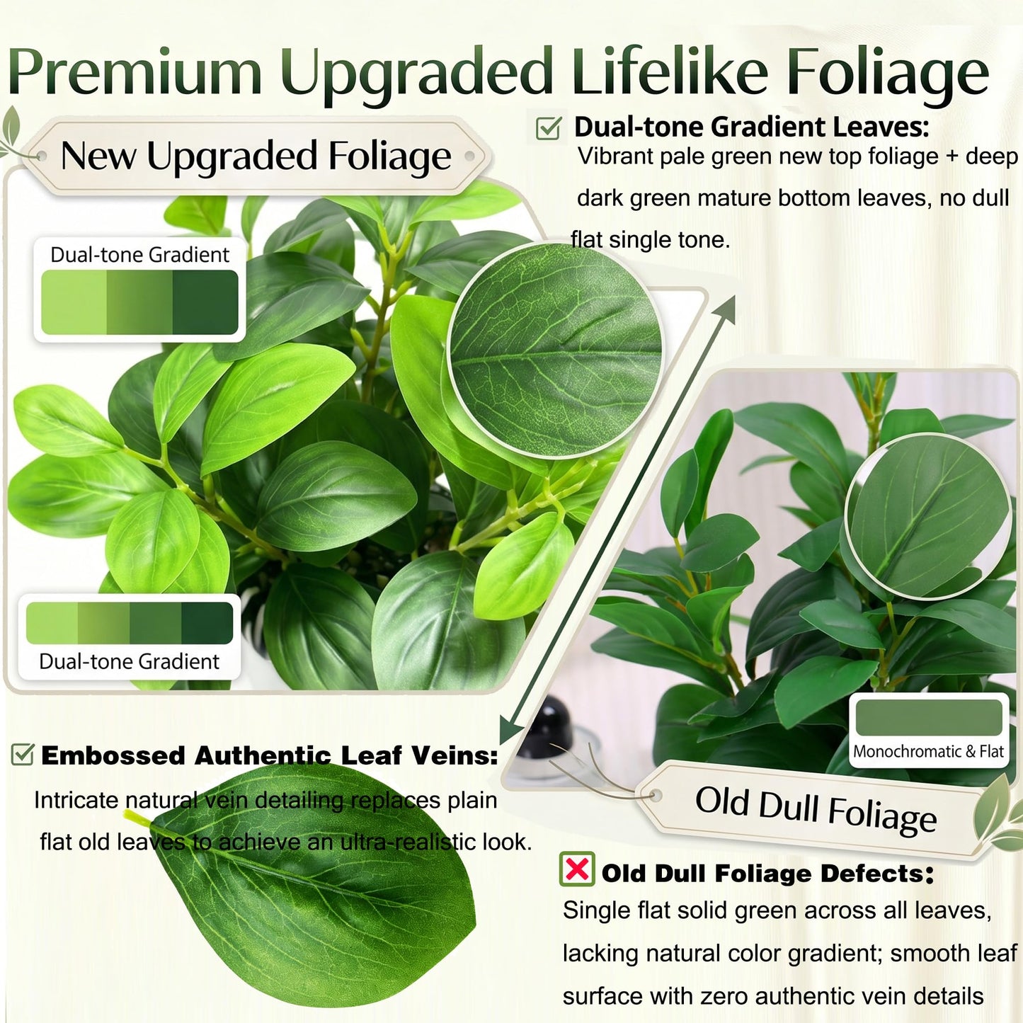 NASAMA Realistic Artificial Potted Plant, Faux Indoor Greenery for Home Office Living Room Bookshelf Bathroom Decor, Low-Maintenance Space-Saving Fake Plants with Modern Decorative Vase
