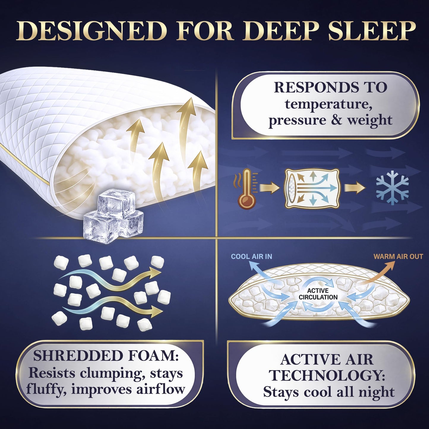 Royal Therapy Queen Memory Foam Pillow, Adjustable Shredded Odor-Free Pillow for Neck & Shoulder Pain Relief, Support for Back, Stomach, Side Sleepers, CertiPUR-US