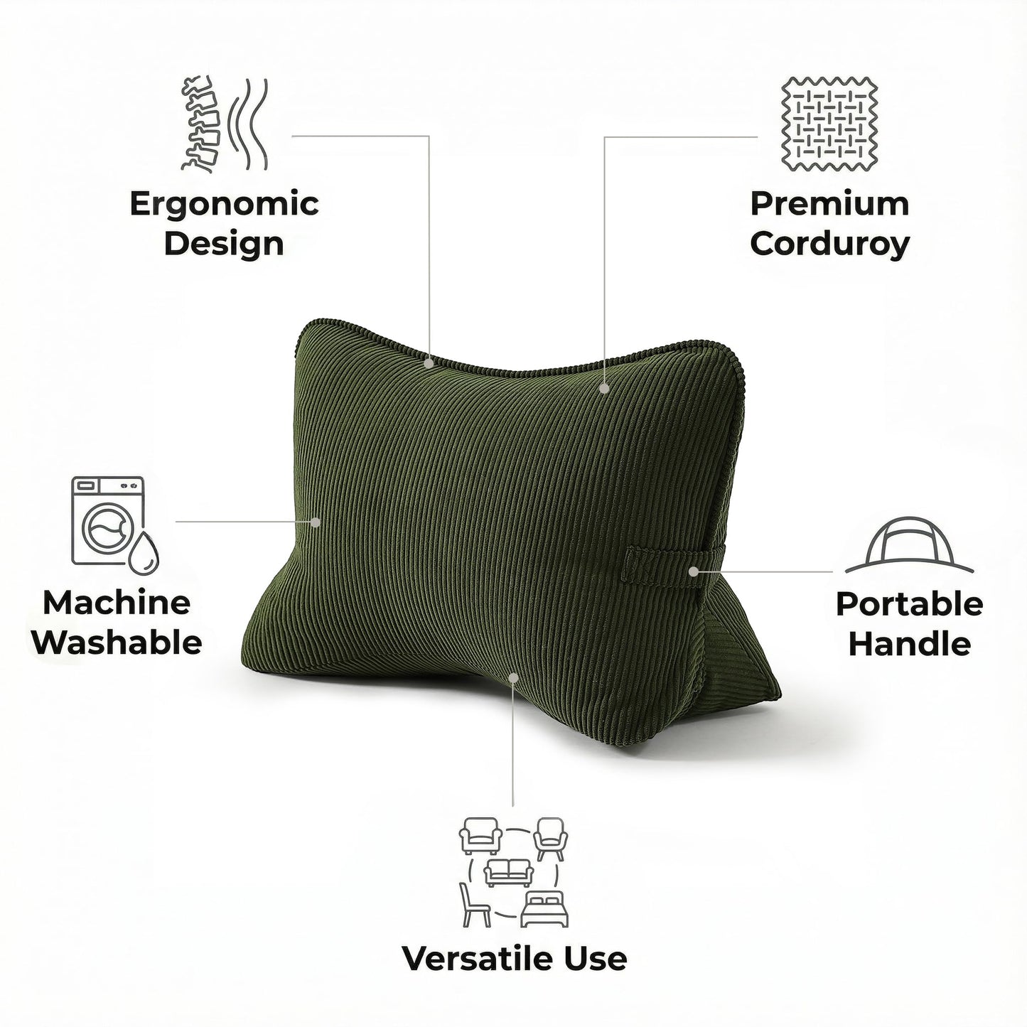 Ailuteie Pat. Pend. Corduroy Ergonomic Lumbar Support Pillow for Sitting Support, Triangle Back Cushion for Sofa, Armchair & Bed, Washable Cover, Avocado Green