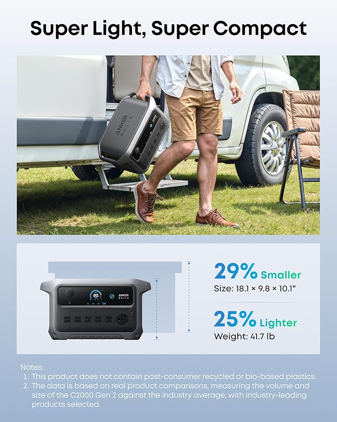 Anker SOLIX C2000 Gen 2 Portable Power Station with 400W Solar Panel, 2,400W (Peak 4,000W) Solar Generator, Full Charge in 58 Min, 2048wh LiFePO4 Battery for Home Backup, Power Outages, and Camping