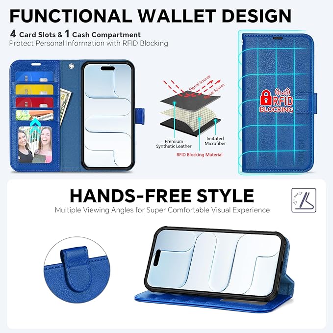 TUCCH 2-in-1 Detachable Wallet Case for iPhone Air (6.5-inch) 2025, RFID Blocking 4 Card Slot | Wireless Charging | Wrist Strap | Kickstand | Magnetic | PU Leather | Protective Cover | Klein Blue