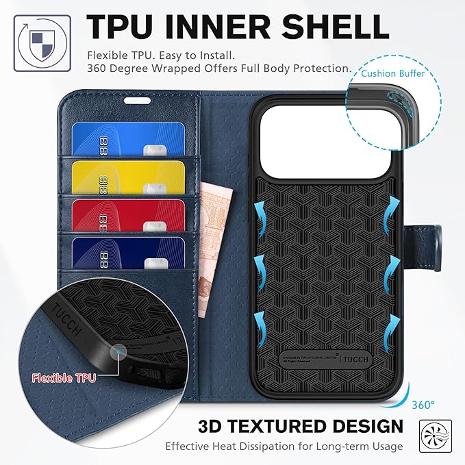 TUCCH Case Wallet for iPhone 17 Pro Max (6.9") 2025, Stand, RFID Blocking, 4 Card Holders, TPU Shockproof Inner Shell, PU Leather, Magnetic Closure Folio Protective Cover, Dark Blue