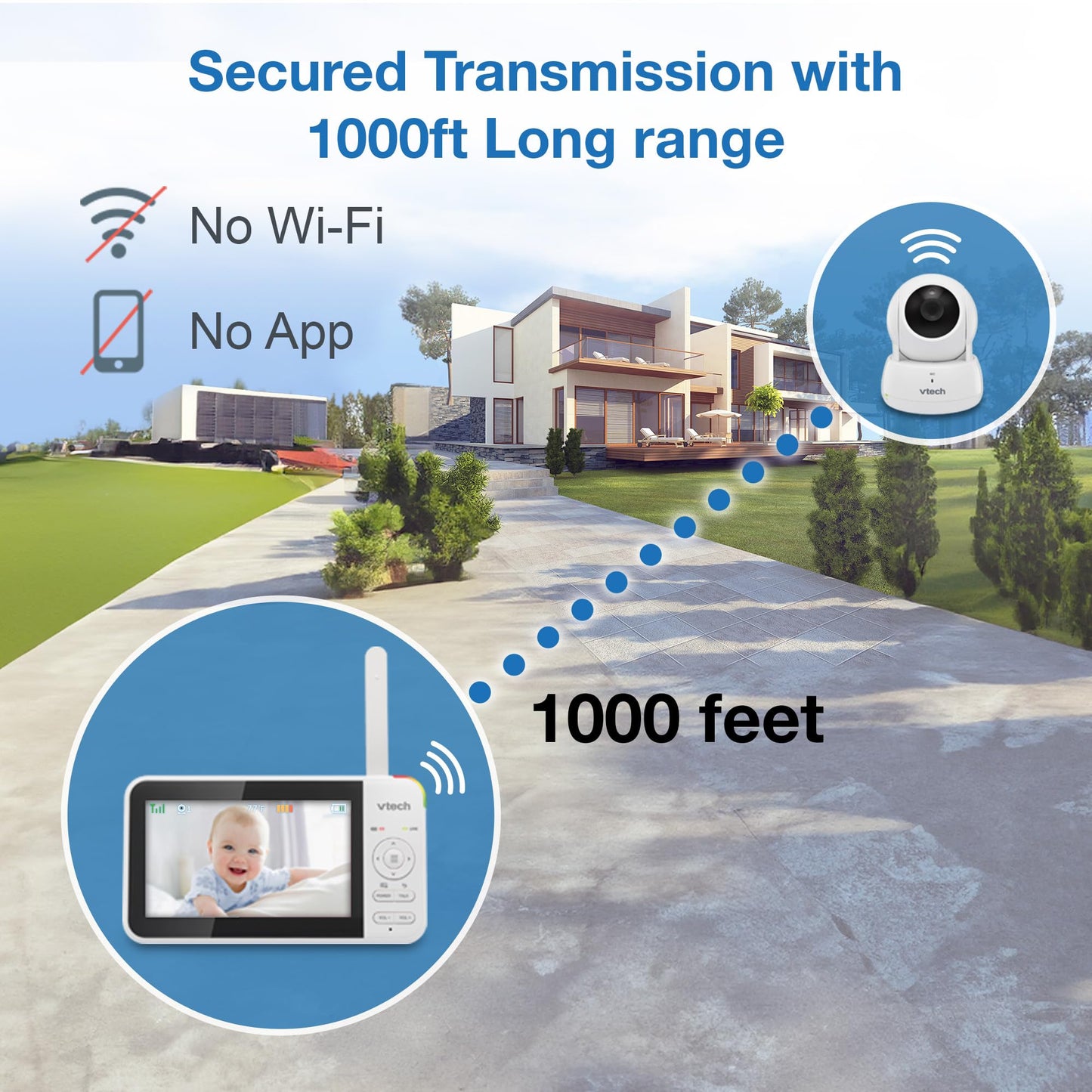 VTech Baby Monitor No WiFi, 5" Screen & Remote Pan-Tilt-Zoom for Newborns – Hack-Proof, 17Hr Battery, 1000ft Range, Auto Night Vision, Temperature Sensor, Two-Way Talk | VM924
