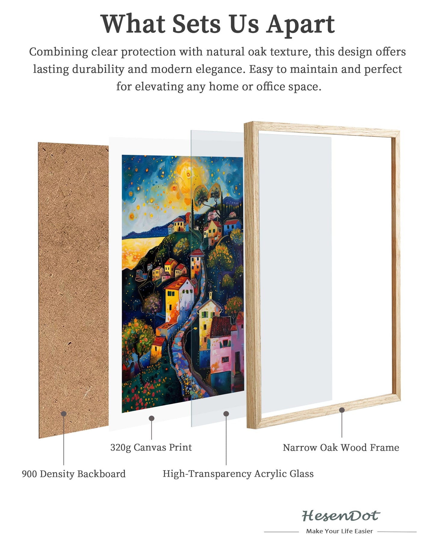HesenDot Night Village Framed Wall Art,12x16in Natural OAK Wood
