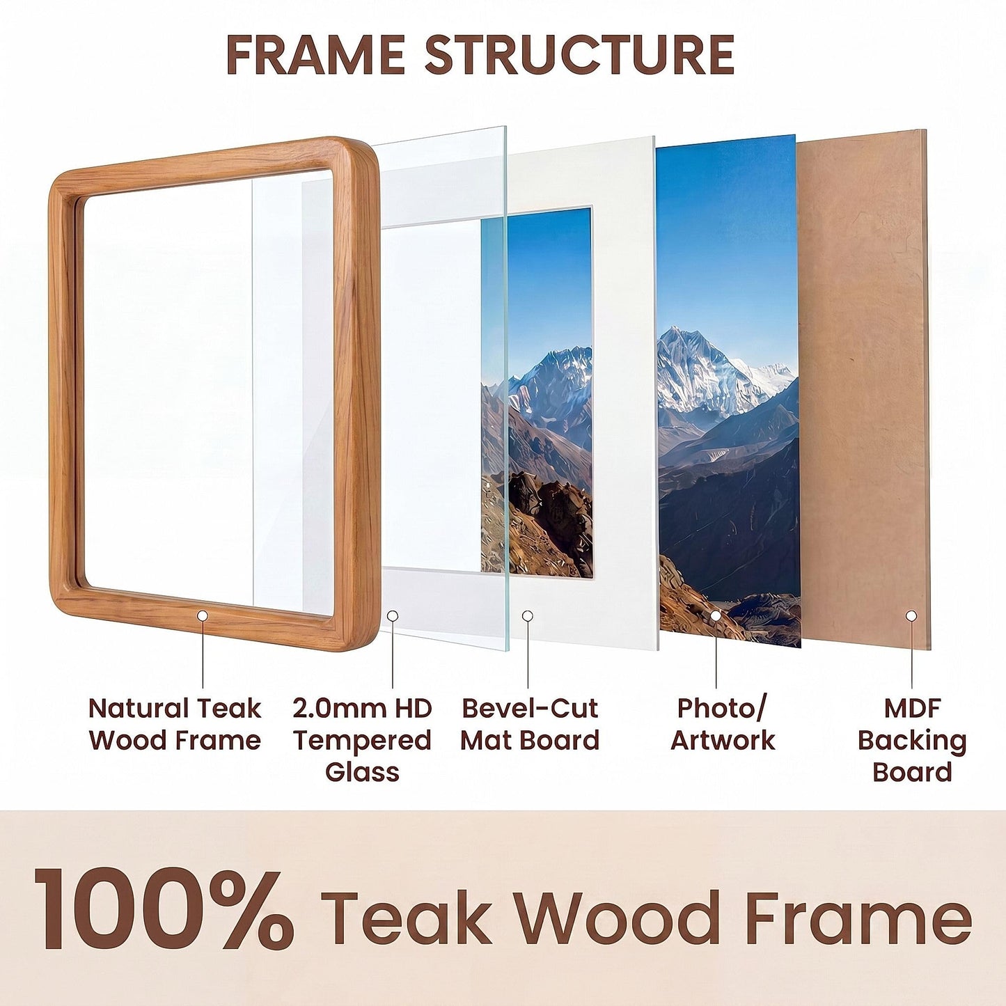 Acovy 20x28in Picture Frame, Natural Solid Teak Handcrafted Wooden Photo Frame, Dual Use for Wall Mount, Matted to Fit 16"x24" Photos, HD Tempered Glass, Pre-Installed Stand & Hanging Hook