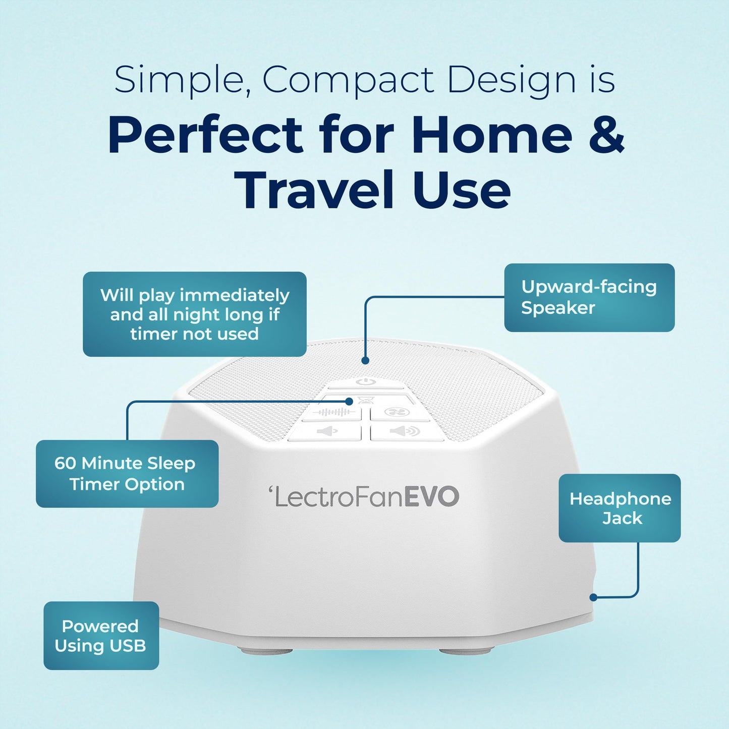 Adaptive Sound Technologies LectroFan EVO - Non-Looping Sound Machine for Sleep - Soothing Noise - Convenient Sleep Timer - Lightweight Build - USB-Powered - White