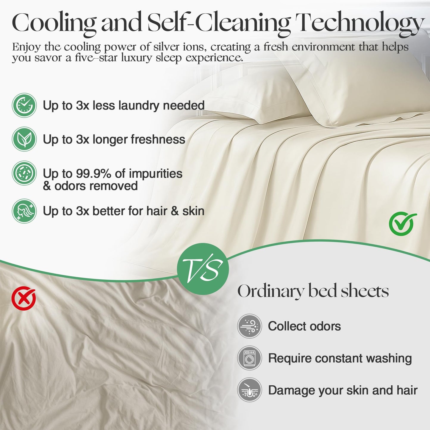 GroundBam Silver Infused Bed Sheets Set, Temperature-Regulating Fabric with Self-Cleaning Technology for 3X Freshness Sleep, Genuine 100% Organic Viscose Derived from Bamboo (Offwhite, Queen)